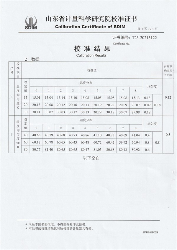 浙江大華智聯(lián)有限公司溫濕度檢定箱校準證書 (4).jpg
